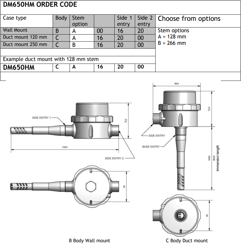 DM650 Order Codes & Schematics