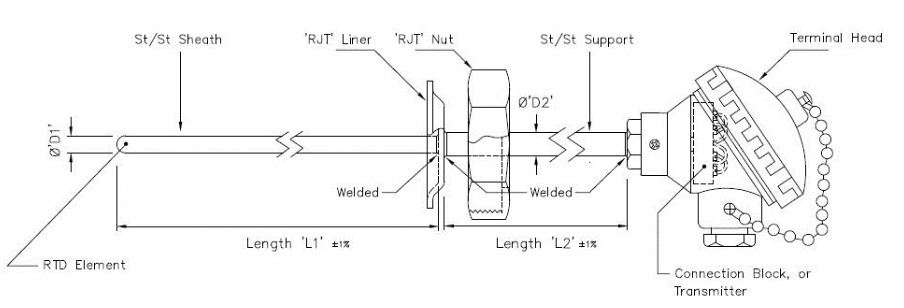RJT Style Schematic Drawing