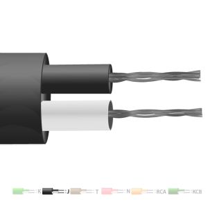 Tipo J PVC isolato piatto coppia termocoppia cavo / filo (IEC)
