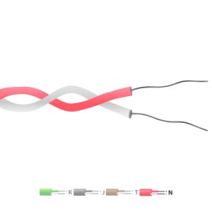 Tipo N PtFE isolato a doppio doppino intrecciato Termocoppia Cavo / filo (IEC)