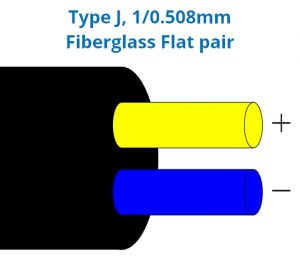 Tipo J Glassfibra Isolante Coppia Piatta Cavo / Cavo (BS)