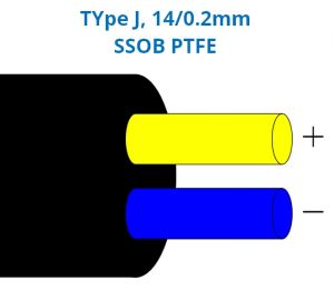 Tipo J Glassfibra Isolante Cavo piatto coppia / filo con overbraid in acciaio inox (BS)