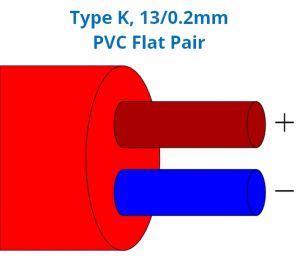 Cavo termocoppia / filo tipo K PVC adereto a chiesta piatta (BS)