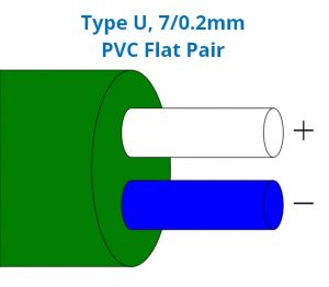 Cavo termocoppia / tipo di filo U PVC isolato coppia piatta (BS)