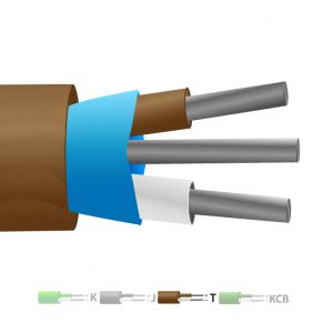 Tipo T PVC isolato Mylar schermato Cavo / cavo (IEC)