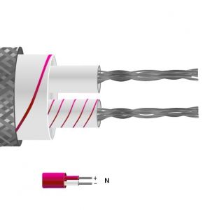 Tipo N Cavo / filo a coppia piatta isolata in fibra di vetro con sovrarebraid in acciaio inossidabile (IEC)