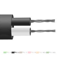 Tipo J PVC isolato piatto coppia termocoppia cavo / filo (IEC)