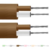 Tipo T PVC isolato piatto coppia termocoppia cavo / filo (IEC)
