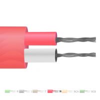 Tipo N PVC isolato piatto coppia termocoppia cavo / filo (IEC)