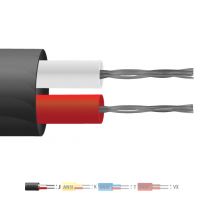 Tipo J PVC isolato piatto coppia termocoppia cavo / filo (ANSI)