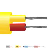 Tipo K PVC isolato piatto coppia termocoppia cavo / filo (ANSI)