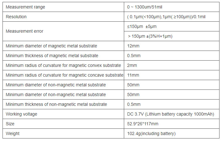 GT230 Specifications table